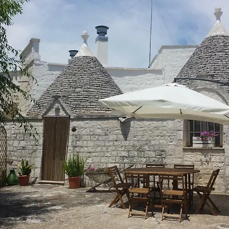 Trulli Di Rosa Дом отдыха Локоротондо